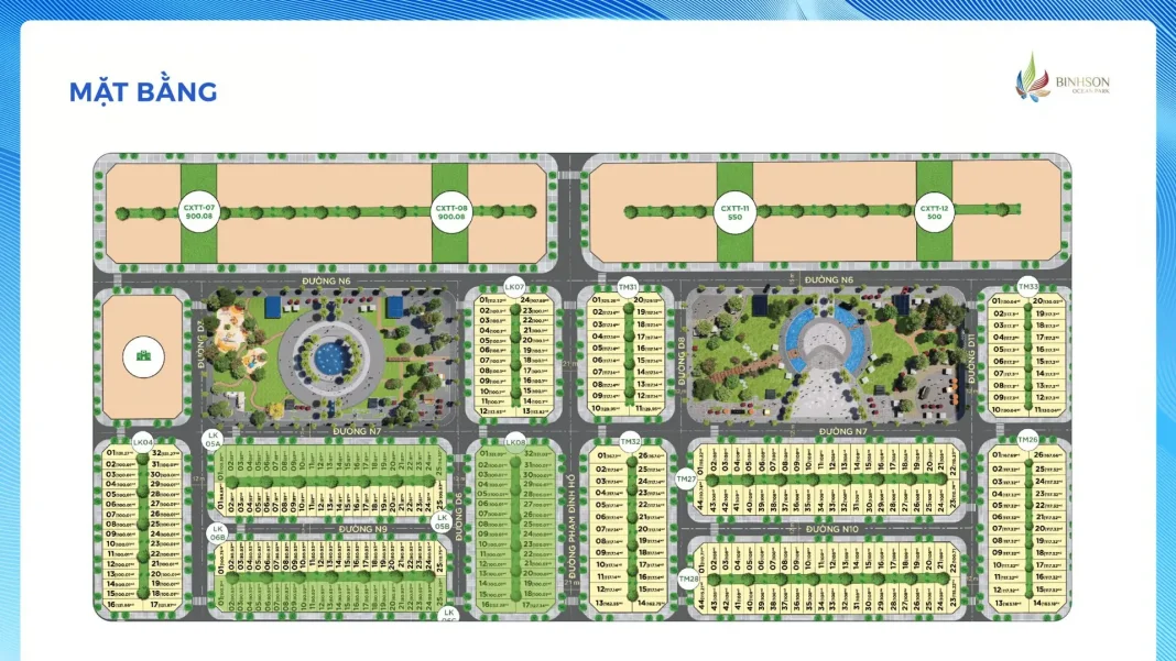 Mặt bằng